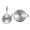 10-Piece Stainless Steel Cookware Set - Lifetime Warranty